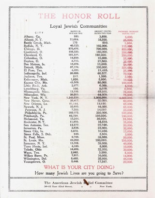 Item 10270. THE HONOR ROLL OF LOYAL JEWISH COMMUNITIES