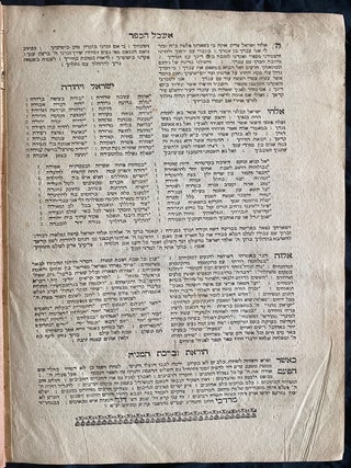 Item 54705. ESHKOL HA-KOFER: LEHA-RAV ... YEHUDAH HADASI BEN ... ELIHU HADASI ... HOVER BE-SHANAT ARBA'AT ELEFAYIM VE-TESHA MA'OT VE-TESHA SHENIM LE-BERIYAH KE-MOVA BE-ELEFA BE-YETA 33 ME-ZEH HA-SEFER VE-TA'ARIKH RUMI MI-SHNAT ELEF U-ME'AH VE-ARBA'IM U-SHEMONAH SHANIM; 'IM MOREH MAKOM HA-NIKRA NAHAL ESHKOL