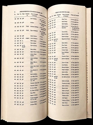 Item 254330. A GUIDE TO JEWISH REFERENCES IN THE MEXICAN COLONIAL ERA, 1521-1821