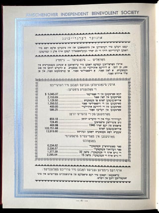Item 281693. YUBILEY ZSHURNAL: AROYSGEGEBEN TSUM 25 YEHRIGEN YUBILE'UM FUN DI AMSHTSHENOVER IND. BENEVOLENT SOSAYETI. [COVER TITLE]: 25TH ANNIVERSARY AMSCHENOVER INDEPENDENT BENEVOLENT SOCIETY, 1916-1941.
