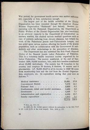 Item 281790. SELF-GOVERNMENT OF THE JEWS IN PALESTINE SINCE 1900
